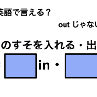 英語で「服のすそを入れる・出す」は何て言う？ 画像