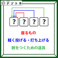 クイズです！「３つの言葉で正解はできています！」まずはそれぞれの言葉を考えましょう【難易度LV.３・中辛】 画像