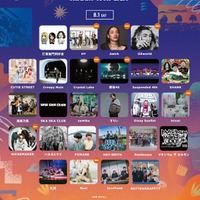 櫻坂46・GENERATIONSら、大阪の音楽フェス「ジャイガ」出演決定 追加アーティスト38組公開 画像