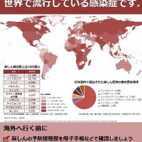 はしか集団発生、新宿区の小学校で児童・教職員18人感染 画像