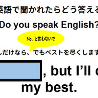 英語で聞かれたらどう答える？「Do you speak English?」 画像