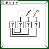 クイズです！「どんな言葉が隠れている？」イラストと矢印の法則から導きましょう【難易度LV.2・甘口】 画像