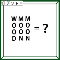 クイズです！「このアルファベットは何を表す？」縦に読むと単語になっているようですね【難易度LV.３・中辛】 画像