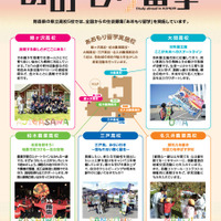 【高校受験2027】青森県立高5校で全国募集、説明会5-9月 画像