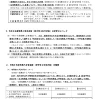 【高校受験2027】大分県立高入試、自己推薦型を導入 画像