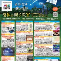 【夏休み2026】武蔵野大、プログラミングや天体観測など親子向け体験講座8月 画像