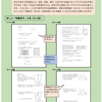 【高校受験2028】福井県立高、入試変更点を発表…数学は問題と解答を分割 画像