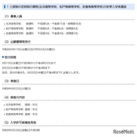 【高校受験2026】千葉県公立高の秋季入試日、定時制8/25・通信制9/4 画像