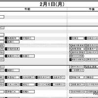 【中学受験2027】日能研「予想R4偏差値一覧」首都圏・関西7月版＜PR＞ 画像