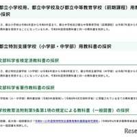 東京都、2027年度使用教科書を採択…小・中学校は前年度と同一 画像