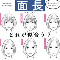 面長さんに前髪は必要？　「絶対キレイに見える髪型」を徹底解明！ 画像
