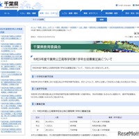 【高校受験2027】千葉県公立高、全日制720人減…2万8,320人募集 画像