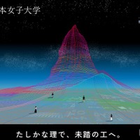 日本女子大「理工学部」特設サイト公開…2029年開設へ4専攻 画像