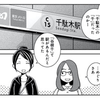 一度も降りたことのない「千駄木駅」へ。女ふたり、観光客気分でぶらり街歩き【ブラガール #１】 画像