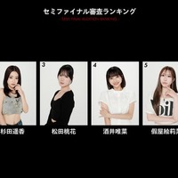 moxymillオーディション、波乱の結果…前回上位の候補生脱落 ファイナル進出6人決定・新メンバー発表は生配信 画像