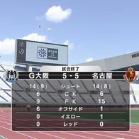 G大阪vs名古屋、ユースの試合で5-5の“馬鹿試合“!得点経過も凄まじい 画像