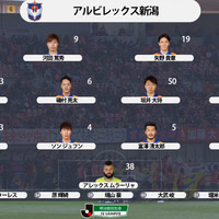 J2新潟、実はタレント揃い!出場メンバ-に「日本代表経験者」が4名もいた 画像