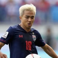 UAE、バーレーン、タイがベスト16進出!初戦大勝のインドは最下位に… 画像