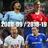 プレミア全20チーム!「10YearChallenge」風にユニフォームを並べてみた 画像