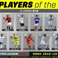 「DAZN×ウイイレ」のコラボ企画が開始!最初のベストイレブンはこの11人 画像
