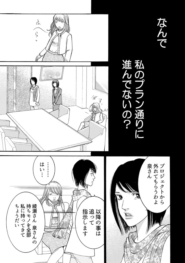 ワタシ以外みんなバカ