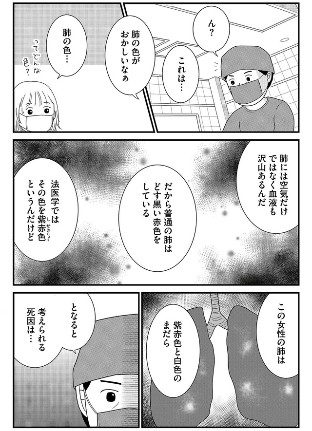 いまどきの死体　法医学者が見た幸せな死に方