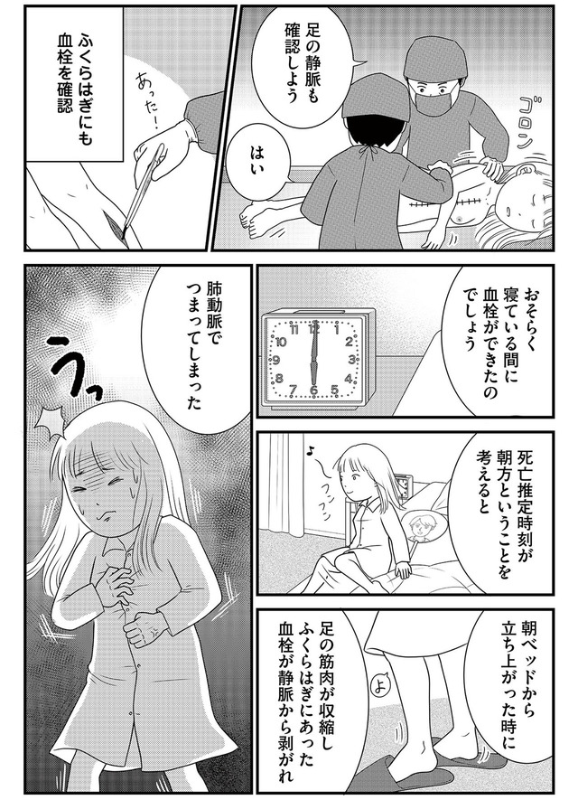 いまどきの死体　法医学者が見た幸せな死に方