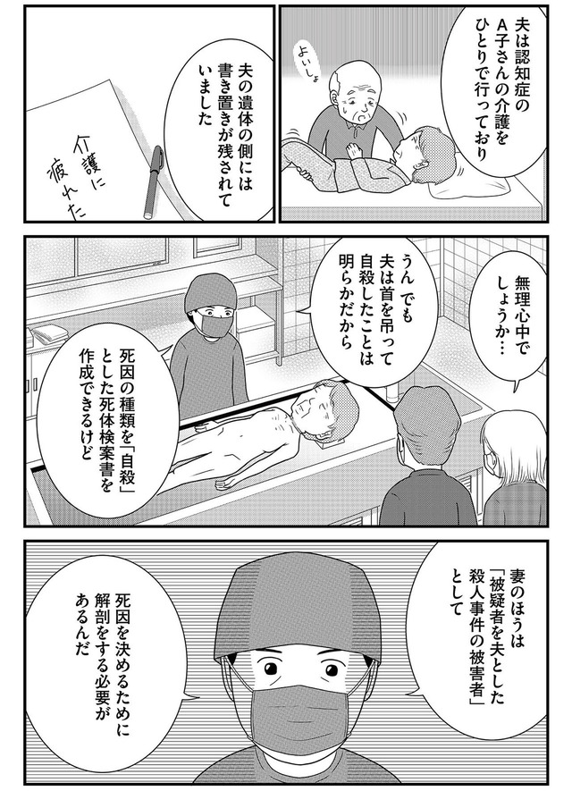 いまどきの死体　法医学者が見た幸せな死に方
