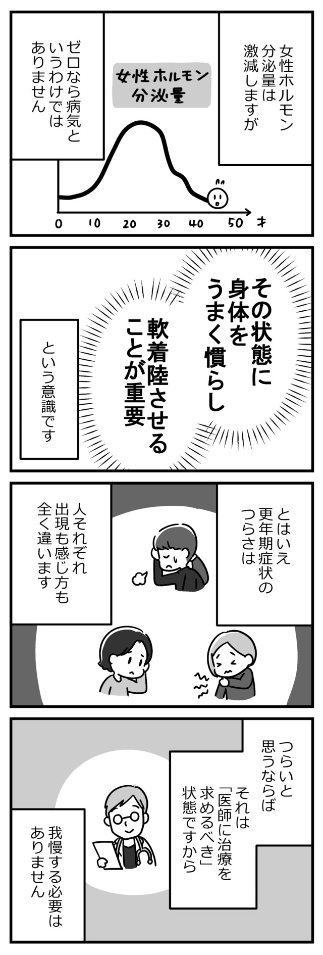 マンガ100人の更年期R