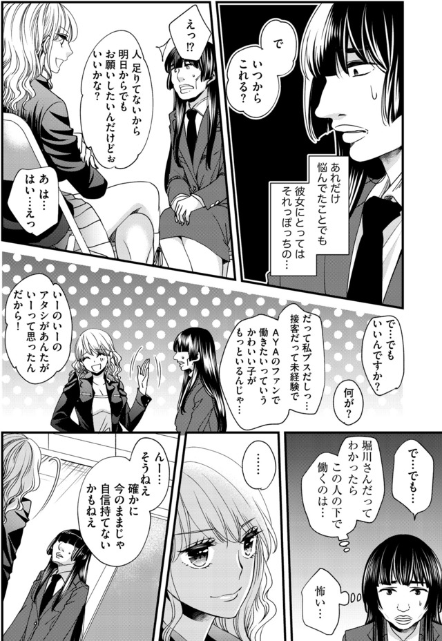 醜い私があなたになるまで