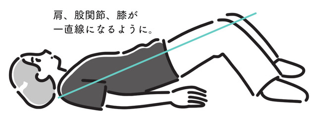 更年期と自律神経をととのえる本 - 東洋医学が効く!