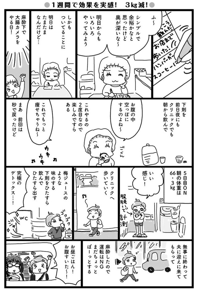 アラフィフ母さんが3か月で7痩せた!