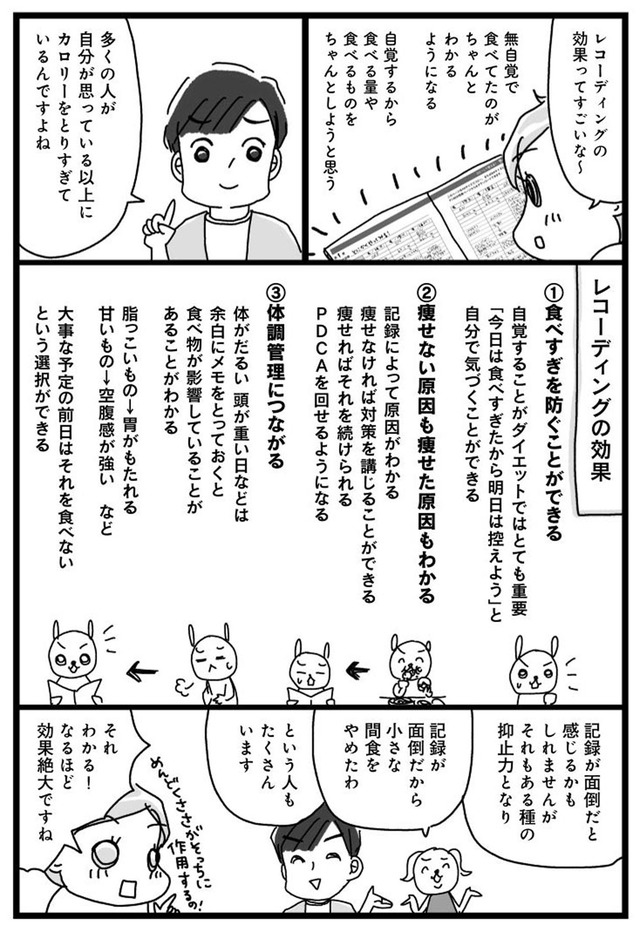 アラフィフ母さんが3か月で7痩せた!