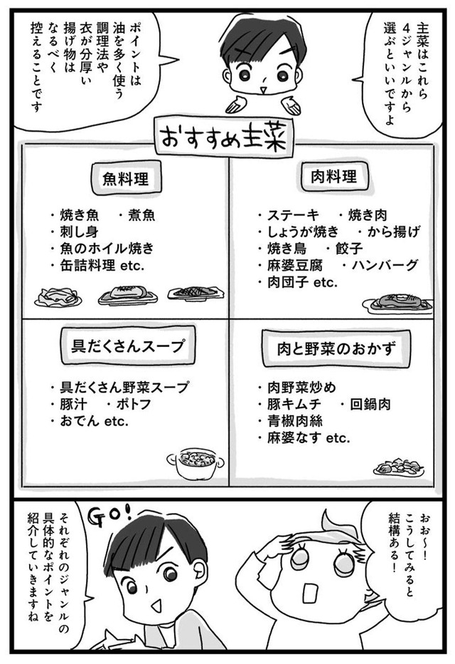 アラフィフ母さんが３か月で７痩せた！