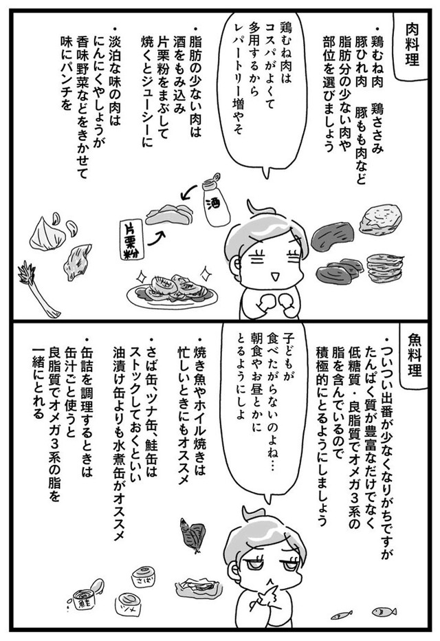 アラフィフ母さんが３か月で７痩せた！