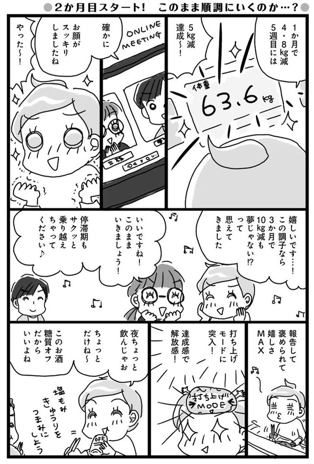 アラフィフ母さんが３か月で７痩せた！